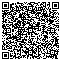 QR code with Socket Internet contacts