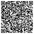 QR code with Socket Internet contacts