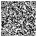 QR code with Avit Consulting LLC contacts