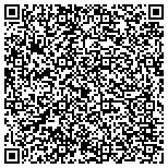 QR code with Mark Construction And Remodeling contacts