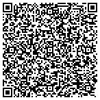 QR code with Markham Home Improvements contacts
