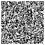 QR code with Modern Enhancements, Inc contacts