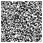 QR code with Innovative Computer Solutions Group Inc contacts