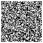 QR code with Integral Consulting Service Inc contacts