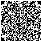 QR code with Intelliforce-It Solutions Group LLC contacts