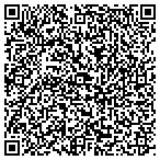 QR code with Anointed Touch Photography And Video contacts