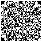 QR code with Renovations with Panache contacts