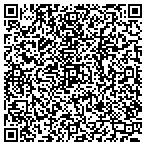 QR code with ReNu Home Remodelers contacts