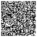 QR code with Kevin Damon contacts