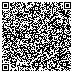 QR code with Sky management and development inc contacts