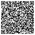 QR code with Jysw LLC contacts
