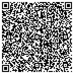 QR code with Morris Danny Lawn Service & Landscaping contacts