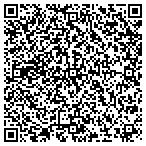 QR code with Schander Remodeling Inc. contacts