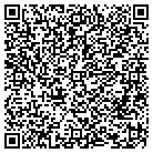 QR code with Milvets Systems Technology Inc contacts