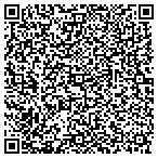 QR code with Pinnacle South Lawn & Landscape Inc contacts