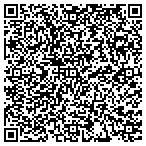 QR code with Greg Stallings Construction contacts