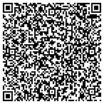 QR code with Burdetts Professional Job Training Cons contacts