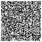 QR code with Matrix Construction LLC contacts