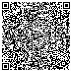 QR code with Antonieta Matilde Galarraga-Sanchez contacts