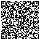 QR code with Mark Martin Chevrolet contacts