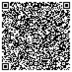 QR code with Melanie Blinstrub LMT contacts