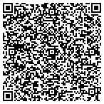 QR code with Rio Rancho Internet contacts