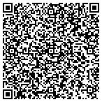 QR code with Rightdirection Technology Solutions LLC contacts