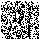 QR code with Maryland Home Improvement Specialists,llc. contacts