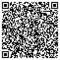 QR code with Integrity Video contacts