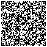QR code with Wagner's Lawn & Land Service contacts