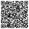 QR code with Byo LLC contacts