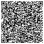 QR code with Red River Boating Center Service Department contacts