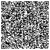 QR code with Popeye's Remodeling Inc- Quality Work  Powered By Spinach contacts