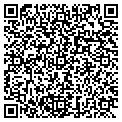 QR code with Softsquare LLC contacts