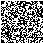 QR code with Associated Bodywork And Massage Professi contacts