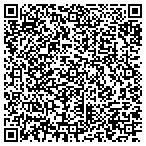 QR code with Euclid's Internet Solutions Group contacts