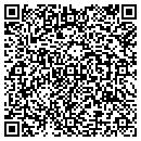 QR code with Millers Art & Video contacts