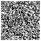QR code with Unlimited Possible Solutions Inc contacts