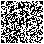 QR code with Boothe And Associates Real Estate Services LLC contacts