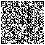 QR code with Viridian Development Corporation contacts