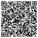 QR code with Players Video contacts