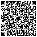 QR code with Price Scott Alan contacts