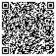 QR code with Secrets contacts