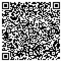 QR code with Cfo Solutions contacts
