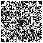 QR code with Development Insights Group LLC contacts