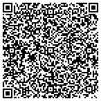 QR code with Rick Myron Bulldozing and Building contacts