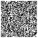 QR code with Knight Abbey Printing contacts