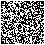 QR code with Conservation Business Model Consulting contacts