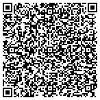 QR code with www.peopleplacesandthingsihate.com contacts