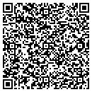 QR code with Christine Johnson Mk Consultan contacts